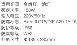AJB8720 防爆照明灯(图2)