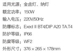 AJB8120 防爆照明灯(图2)