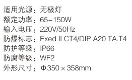 AJS17 防爆免维护无极灯(图2)