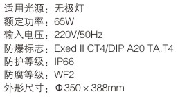 AJS12 防爆免维护无极灯(图2)
